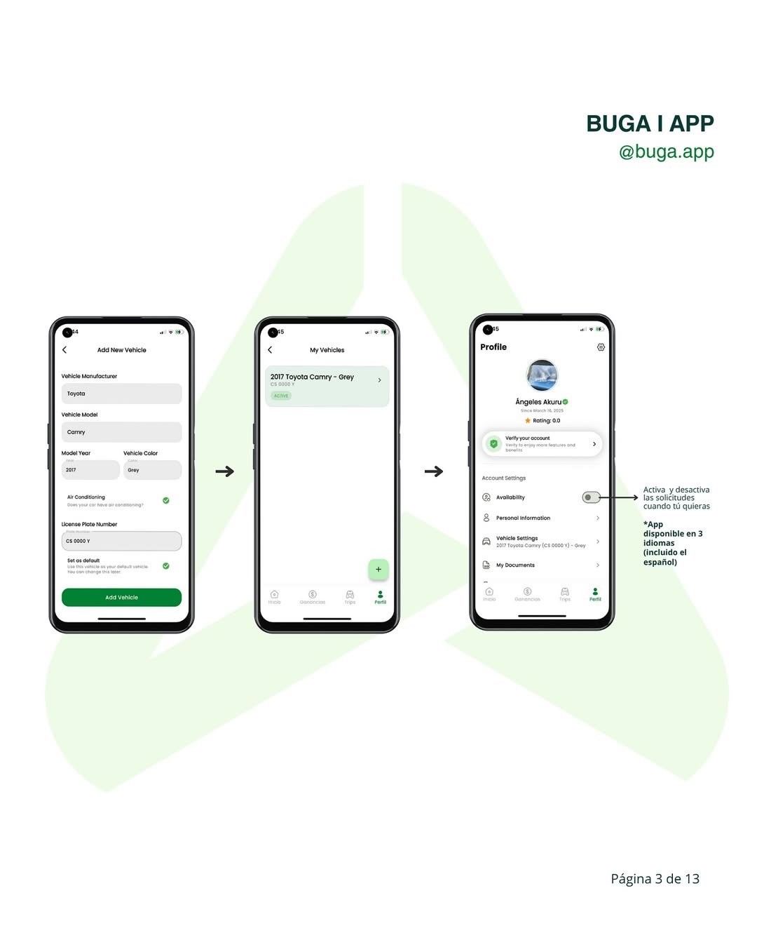 Buga: La Innovadora Aplicación que Transforma el Transporte en Guinea Ecuatorial