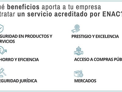 LA ACREDITACIÓN: CLAVE OCULTA EN LA TRANSFORMACIÓN Y EXPANSIÓN DE LAS PYMES