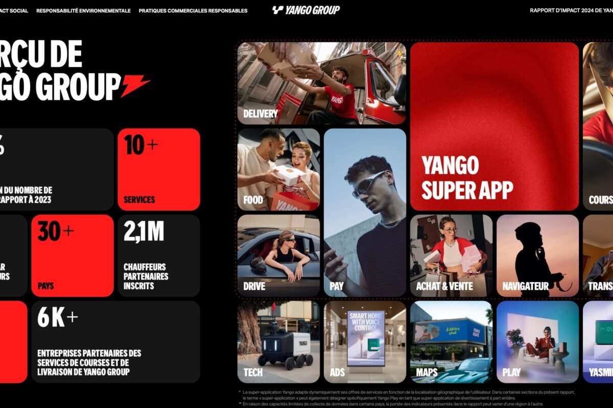 Yango Group cuantifica su impacto económico global: 4.000 millones de dólares generados por sus socios y fuerte apuesta por la educación tecnológica