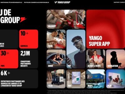 Yango Group cuantifica su impacto económico global: 4.000 millones de dólares generados por sus socios y fuerte apuesta por la educación tecnológica